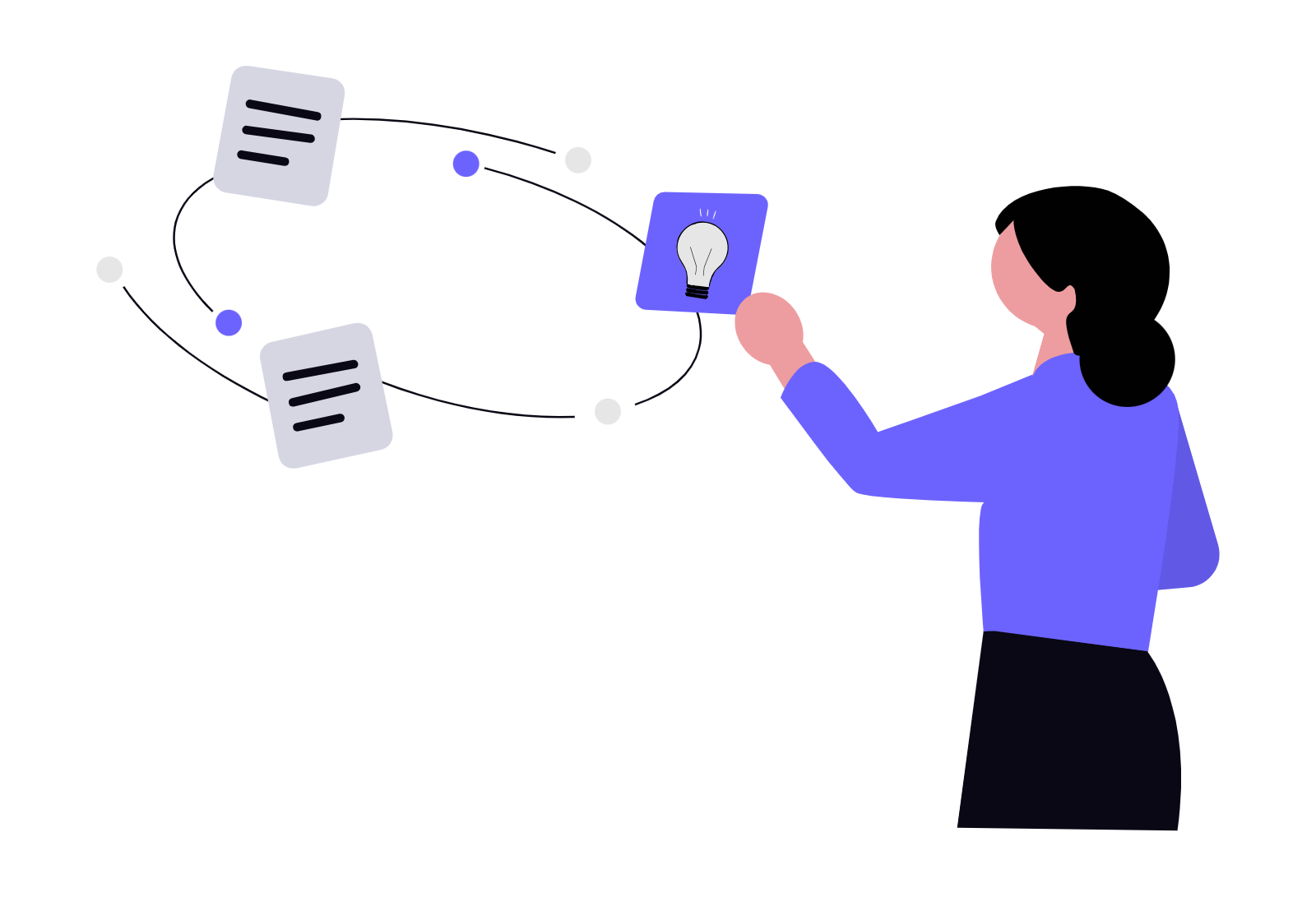 Project Planning